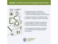 ИНФОГРАФИКИ