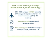 ИНФОГРАФИКИ