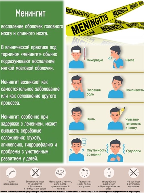 Как распознать менингит